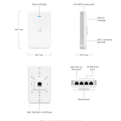 Ubiquiti UniFi nanoHD UAP-nanoHD Access Point – Dual-Band AC2100 4×4 MU-MIMO, PoE